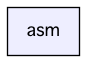 asm/
