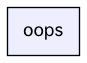 oops/